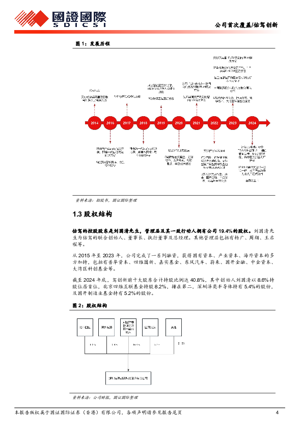 中国渐进式自动驾驶先锋